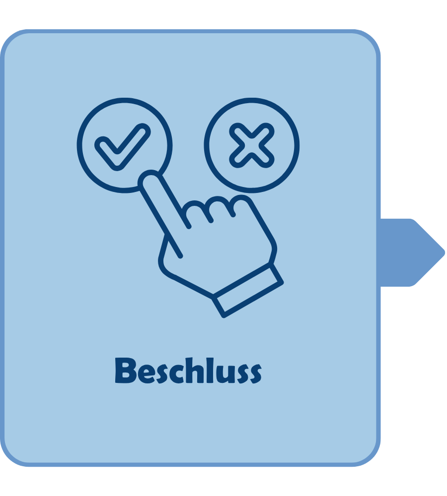 Symbolische Darstellung eines Entscheidungsprozesses mit einer Hand, die auf ein Auswahlfeld mit einem Häkchen und einem Kreuz zeigt, unter dem Begriff Beschluss.