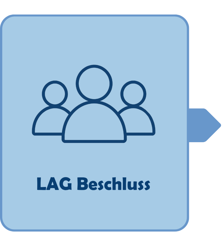 Symbolgrafik, die einen LAG Beschluss darstellt, mit stilisierten Figuren von drei Personen auf einem blauen Hintergrund, die das Thema Zusammenarbeit und Entscheidungsfindung visualisiert. Ideal für Inhalte über Arbeitsrecht oder Teammanagement.