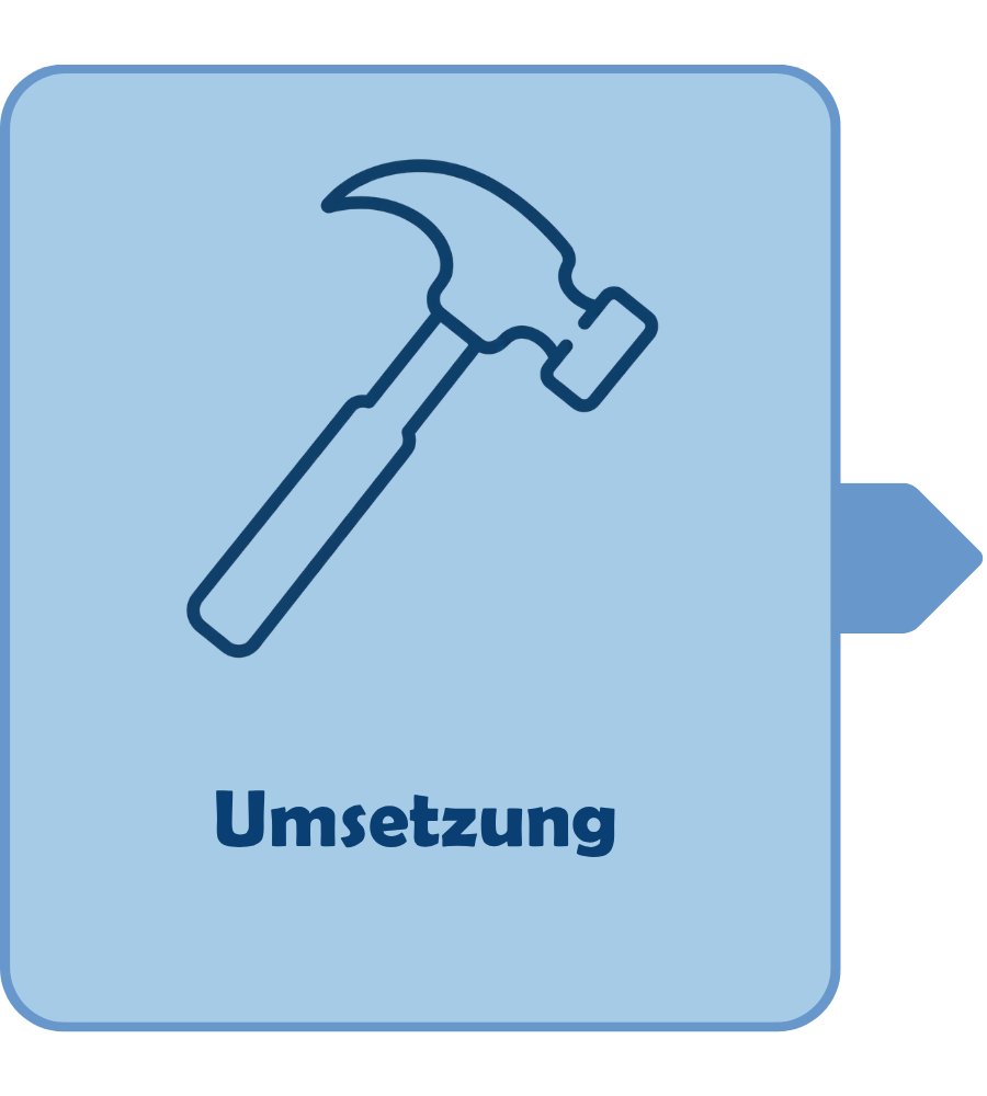 Symbol eines Hammers auf blauem Hintergrund mit der Aufschrift Umsetzung, repräsentiert die Durchführung von Projekten oder Ideen in der Praxis.