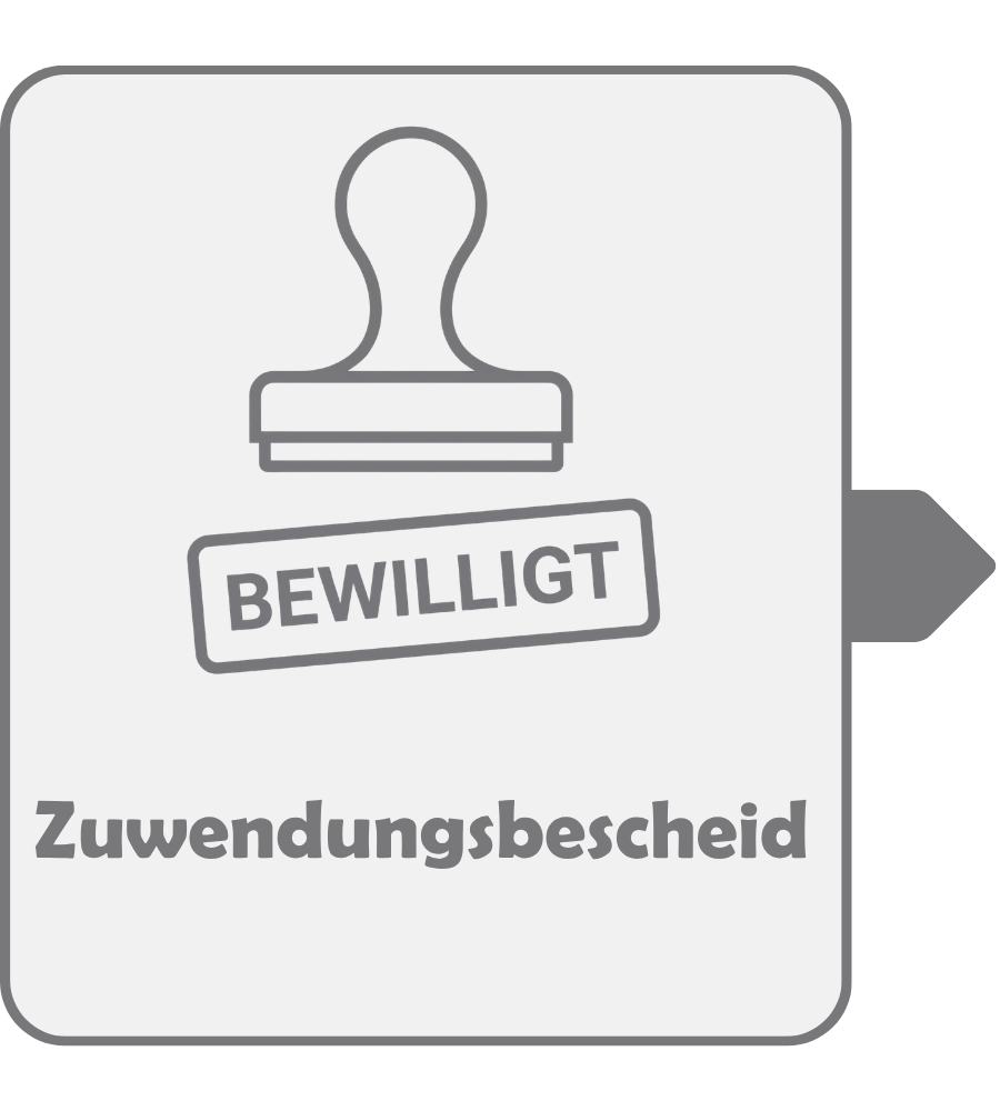 Zuwendungsbescheid mit dem Stempel "Bewilligt", der die Genehmigung einer finanziellen Unterstützung dokumentiert. Ideal für Informationen über Förderanträge und finanzielle Zuschüsse.